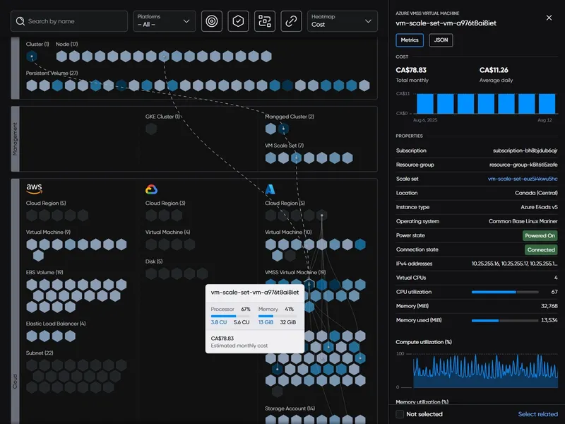OneIQ topology map showing AWS, Google Cloud, and Azure resources side by side, with a selected VM scale set detail panel