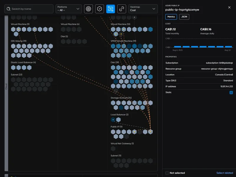 OneIQ dependency view showing an Azure Public IP with dashed lines tracing its dependencies across virtual machines, disks, and storage accounts